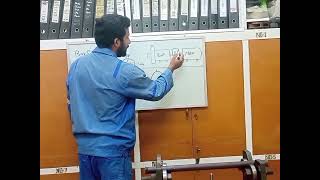 Bar sag reading . Alignment detail in urdu . rim and face reading. #alignment #pump #alignmentguru