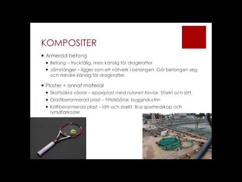 Video: Vad är komposit i polymer?