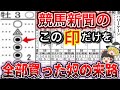 競馬エイトの自信の印◉が3個は絶対くるやろ！→衝撃の結果に震えた・・・