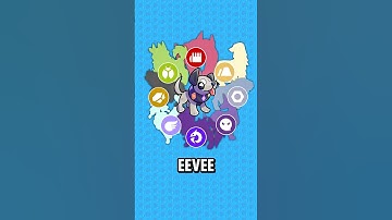 EEVEE is a DOG!? (What if Eevee was a dog?)