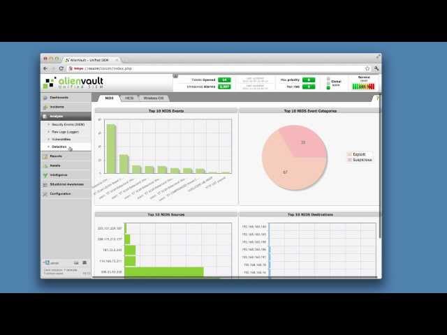 AlienVault Unified SIEM v3 Demo - Integrated Tools