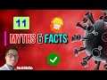11 disappointing myths and facts about coronavirus  covid19  doctor rabindra consultant surgeon
