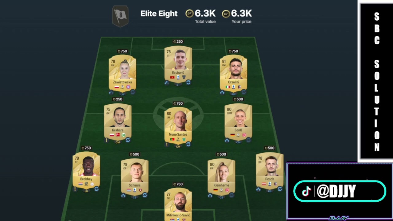 Hybrid Nations SBC Solution - Elite Eight - EA Sports FC 25