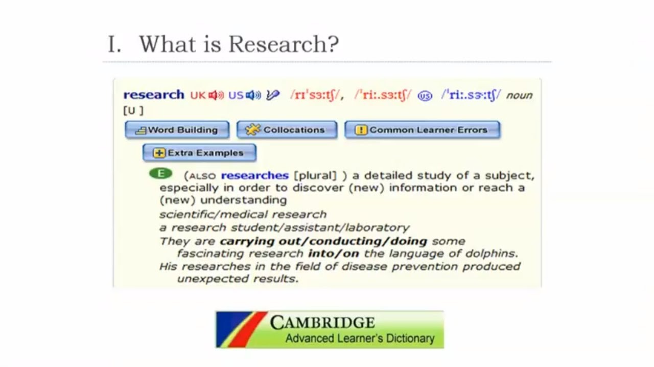 What Is Research Urdu Youtube