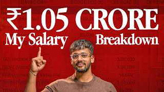 What My 1.05 Crore Salary ACTUALLY Looks Like in Bangalore