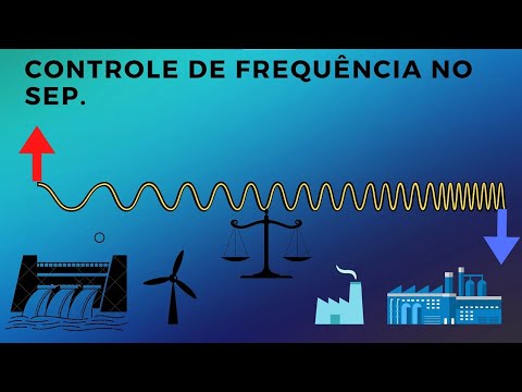 Vídeo: O que é rejeição de carga por subfrequência?