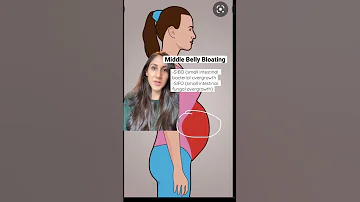 What Type Of Bloating Do You Have Shorts 