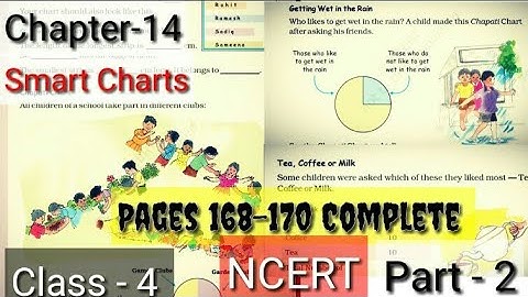 Smart Charts|| NCERT|| Class-4||Chapter-14| |Math-Magic|| Q-Solutions|| Part 2 Pages 168-170