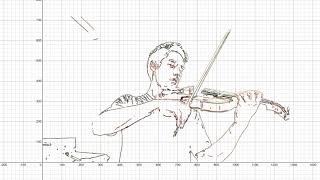 Mendelssohn Violin Concerto In Desmos