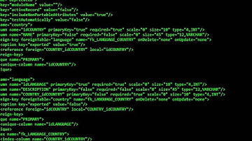 Spring Roo example reverse engineer from MySQL