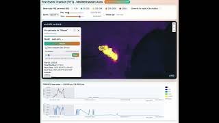 FET example on the Ribaute Fire - 05/08/2025