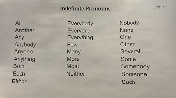 CC cycle 2 week 11-13 English