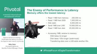 Apache Geode (incubating): Predictable Low Latency at Scale in the Apache Open Source Community