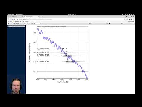 11.05T - Making a simple model in OxCal to estimate the duration of a phenomenon