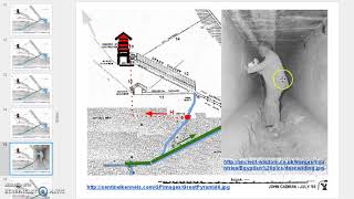 Understanding the Giza Free Energy Power System - Reverse Engineering the Pyramid, Just Add Water