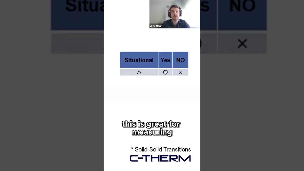 Thermal Analysis Tools for Cold Chain Storage Explained