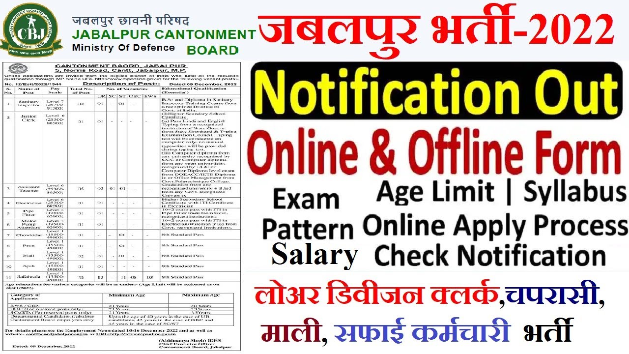 Cantonment Board Recruitment 2022-23 Bharti | Cantonment Board Online Form 2022 Vacancy Notification
