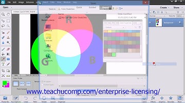 Adobe Photoshop Elements 12 Tutorial Color Basics Employee Group Training  5.7