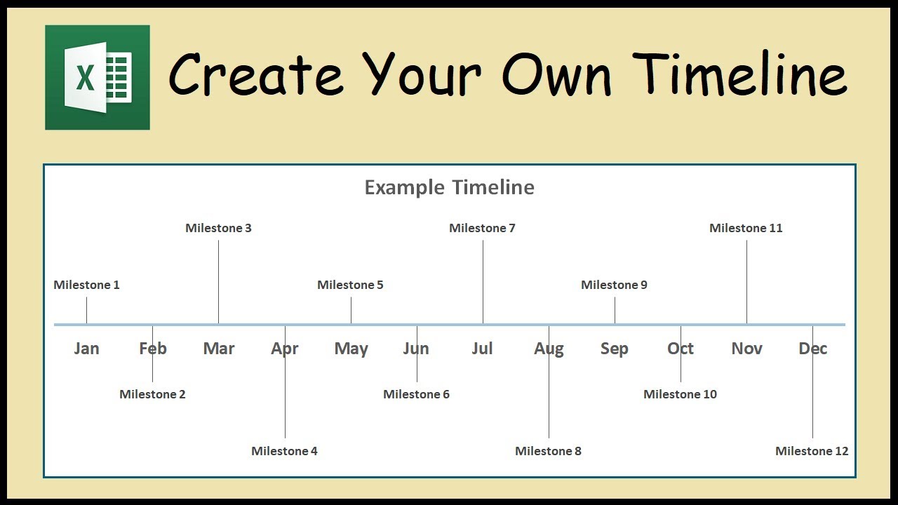 How To Create A Timeline Chart In Excel Youtube