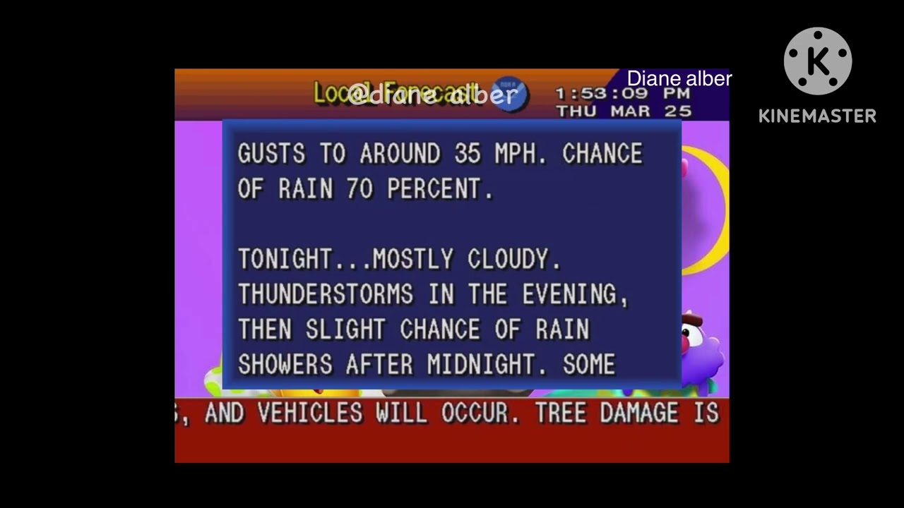 The national weather service has issued a tornado warning chapter 6 round16