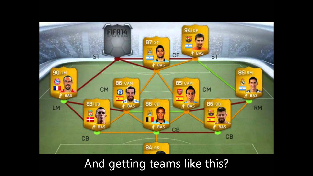 How to get free FIFA 14 coins and players with a legit and working generator.