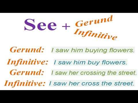 Предложения с глаголом saw. Предложения с глаголом saw. Forget verb. See v3. Предложения с глаголом saw.
