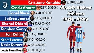 World's Richest Athletes 1970 - 2026