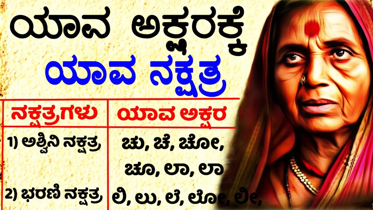 ಯಾವ ಅಕ್ಷರಕ್ಕೆ ಯಾವ ನಕ್ಷತ್ರ! #usefulinformationkannada #motivationalvideo #manasinamarga#vlog#latest