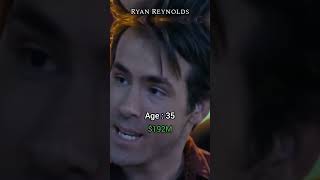 The Evolution of Ryan Reynolds #ryanreynolds #actor #networth #evolution #shorts
