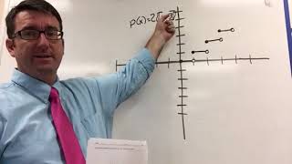 Precalculus Chapter 1 Practice Test, Problem 12