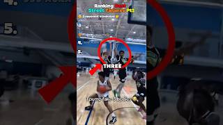 Ranking Best Basketball Fails Pt5 🤣🏀 #shorts
