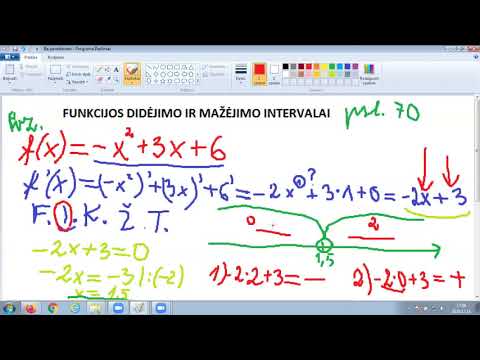 Video: Kaip Rasti Didėjančių Funkcijų Intervalus