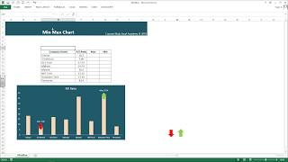 Highlighting Min and Max in Excel Chart