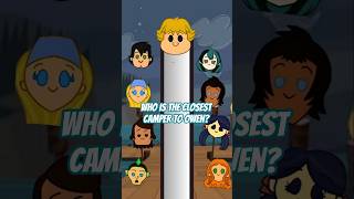 Who Is The Closest Camper To Owen? #totaldrama #td #disventurecamp #totaldramaisland #owen #ranking
