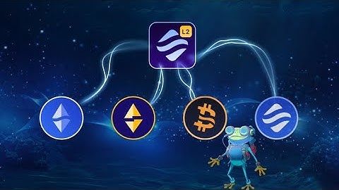 Exploring Swell’s High-Yield Launchpool: Earn Crypto Rewards with 900% APR!