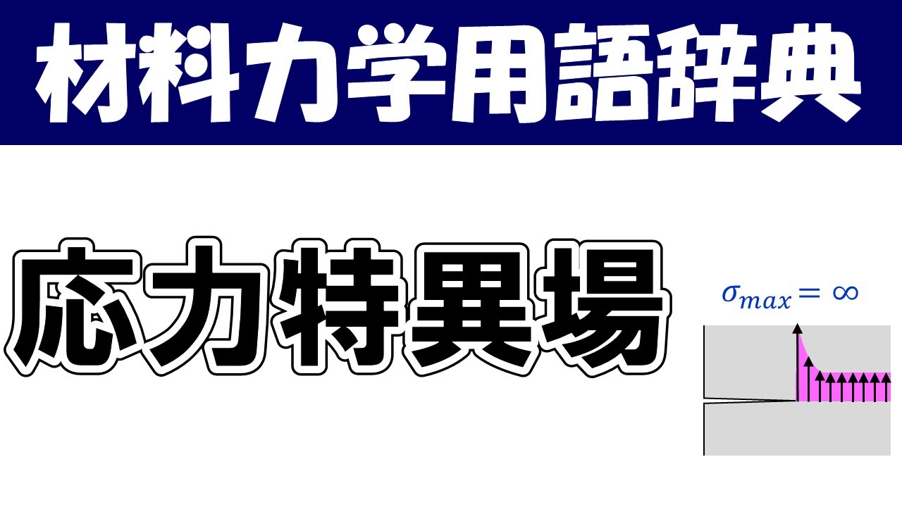 What is a stress singularity? An easy-to-understand explanation of
