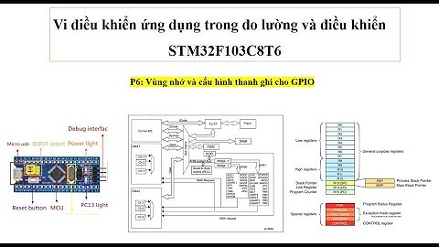 P6: Bản đồ vùng nhớ và cấu hình thanh ghi cho GPIO STM32