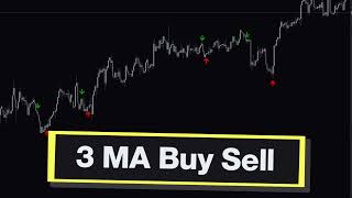 3 Ma Buy Sell Forex Indicator Mt4 - Best Review For 2 Minutes