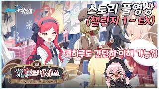 Red Winter Event Renaissance In The Winter Sky Challenge 1ex Guide And Clear  That Even