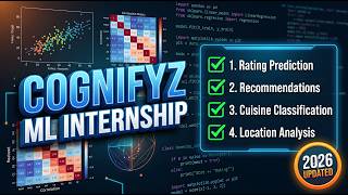 Complete Guide to the Cognifyz Machine Learning Internship