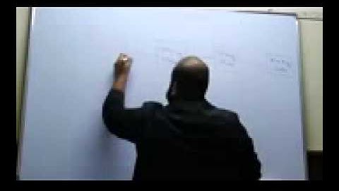 01 CCNP SWITCH 642 813 Spanning Tree Protocol By Eng Ahmed Abdallah