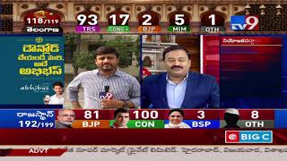 Pin drop silence at Gandhi Bhavan || Telangana Election Results 2018 - TV9