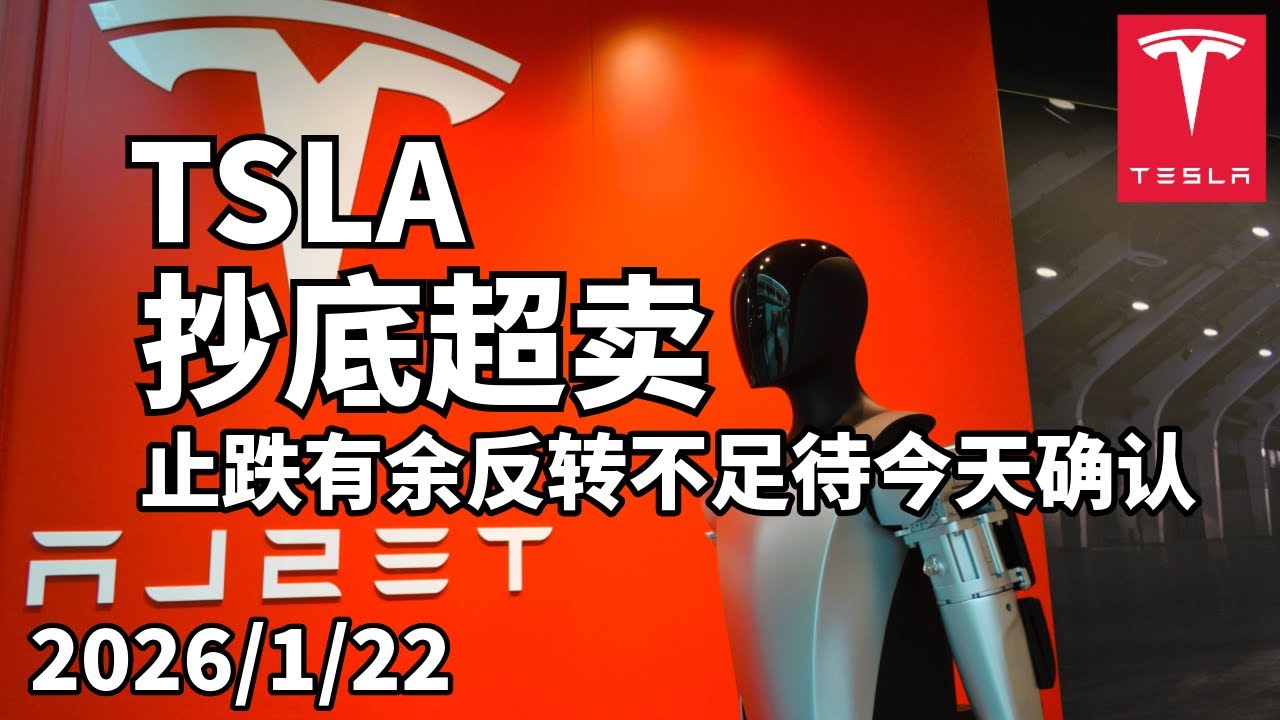 美股 特斯拉(TSLA) 止跌、超卖、抄底、等待K线底部反转