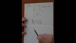Unsteady Diffusion in Finite Medium - Slab Example Part 1
