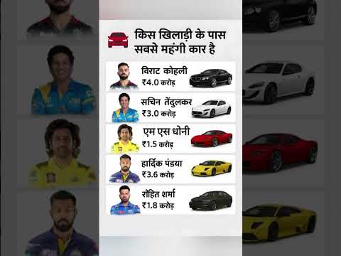 किस क्रिकेटर के पास है सबसे महंगी कार? | Indian Cricketers Luxury Cars | #cricket #gk #shorts#viral