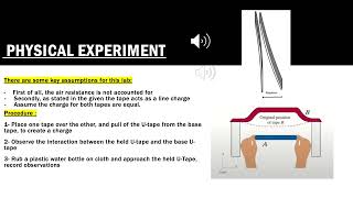 Lab 1 : Physics 2