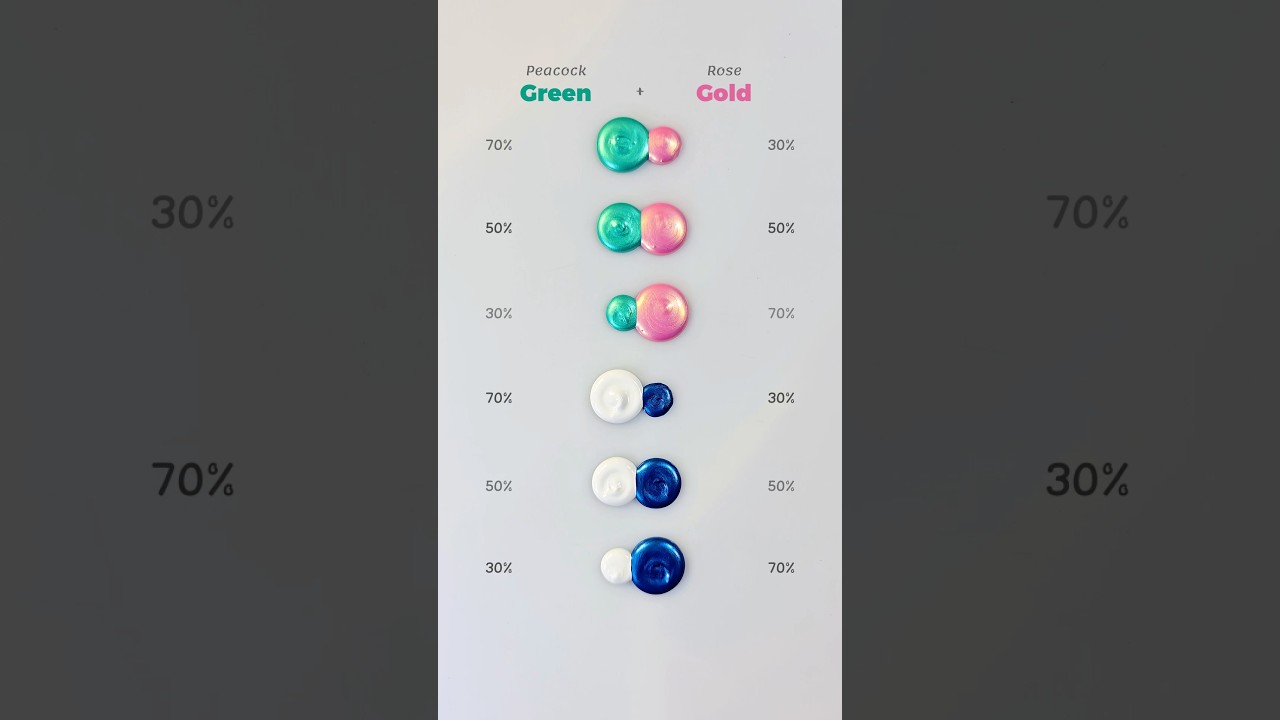 Peacock Green + Rose Gold & White+ Egyptian Silk Color Mixing 🎨😍 