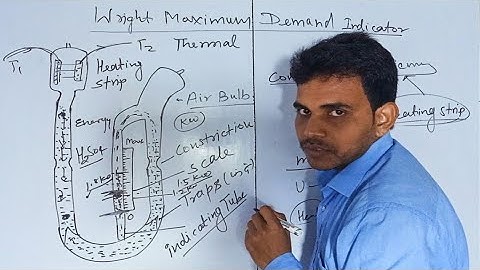 Weight/Thermal Maximum demand Indicator || EIM || by jitendra Sir