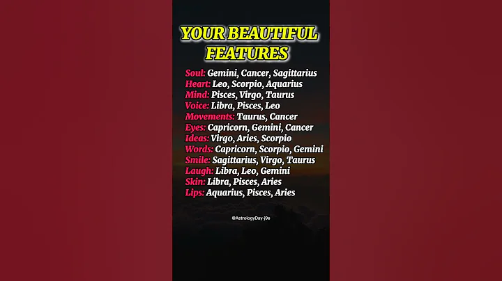 Zodiac Signs & Their Most Beautiful Feature 💫 #zodiac #zodiacsigns #astrology #horoscope #tarot