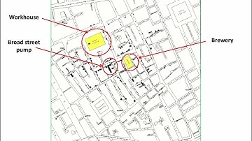 Visual and statistical  thinking , a master piece from Edward Tufte